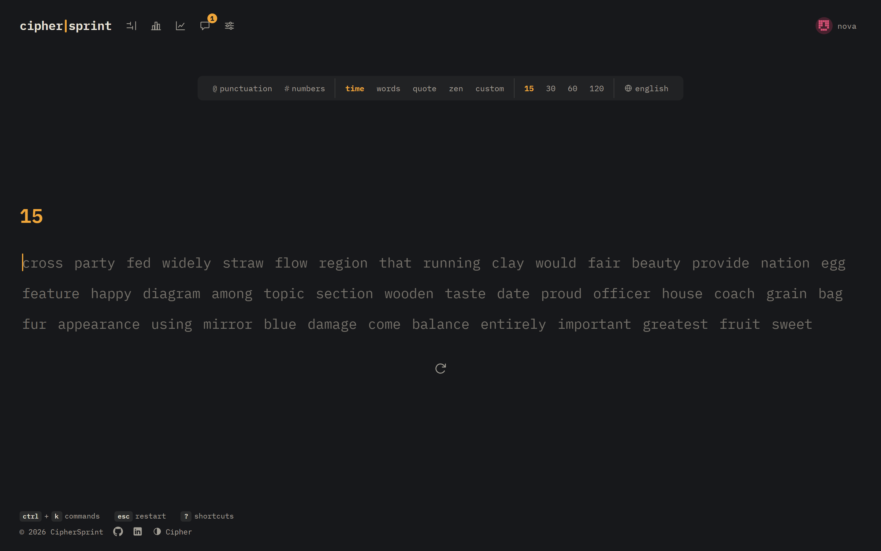 The typing test in Cipher, CipherSprint's own amber-on-graphite theme, with the live caret wordmark.