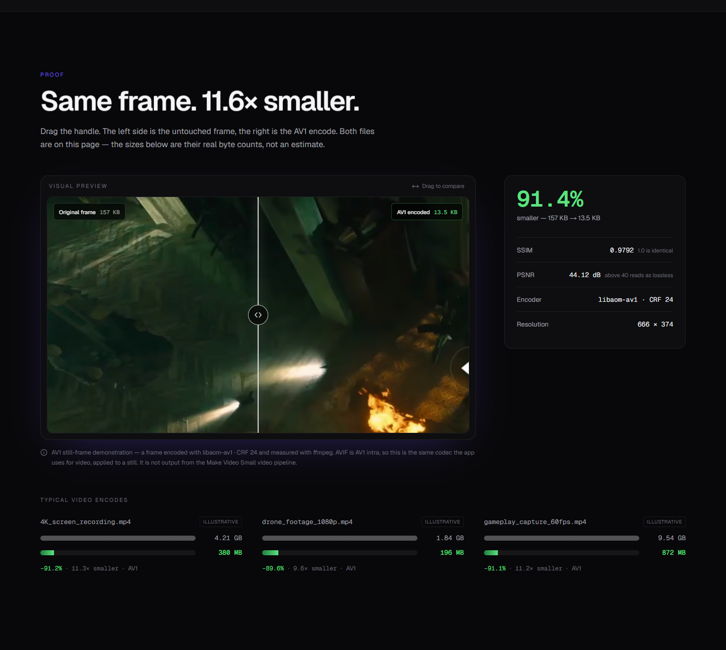 A draggable before/after comparison with real SSIM and PSNR numbers, not a marketing estimate.